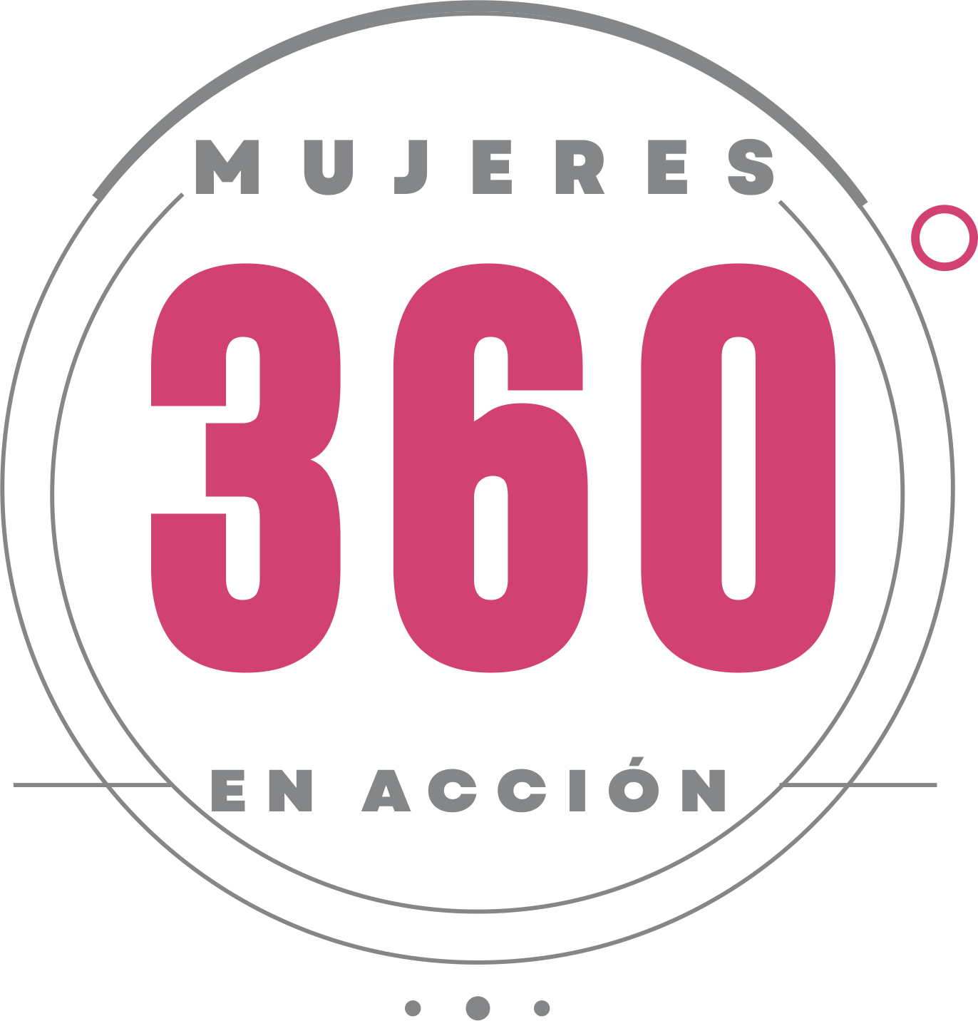 MUJERES 360 EN ACCIÓN